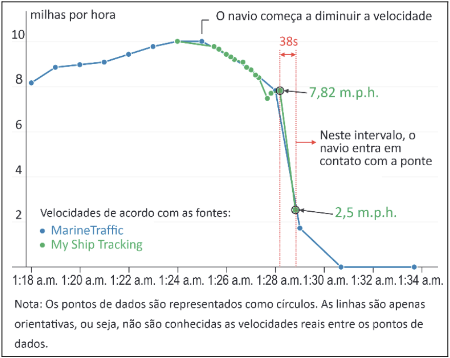 Screenshot 2025-06-27 at 13.54.45.png